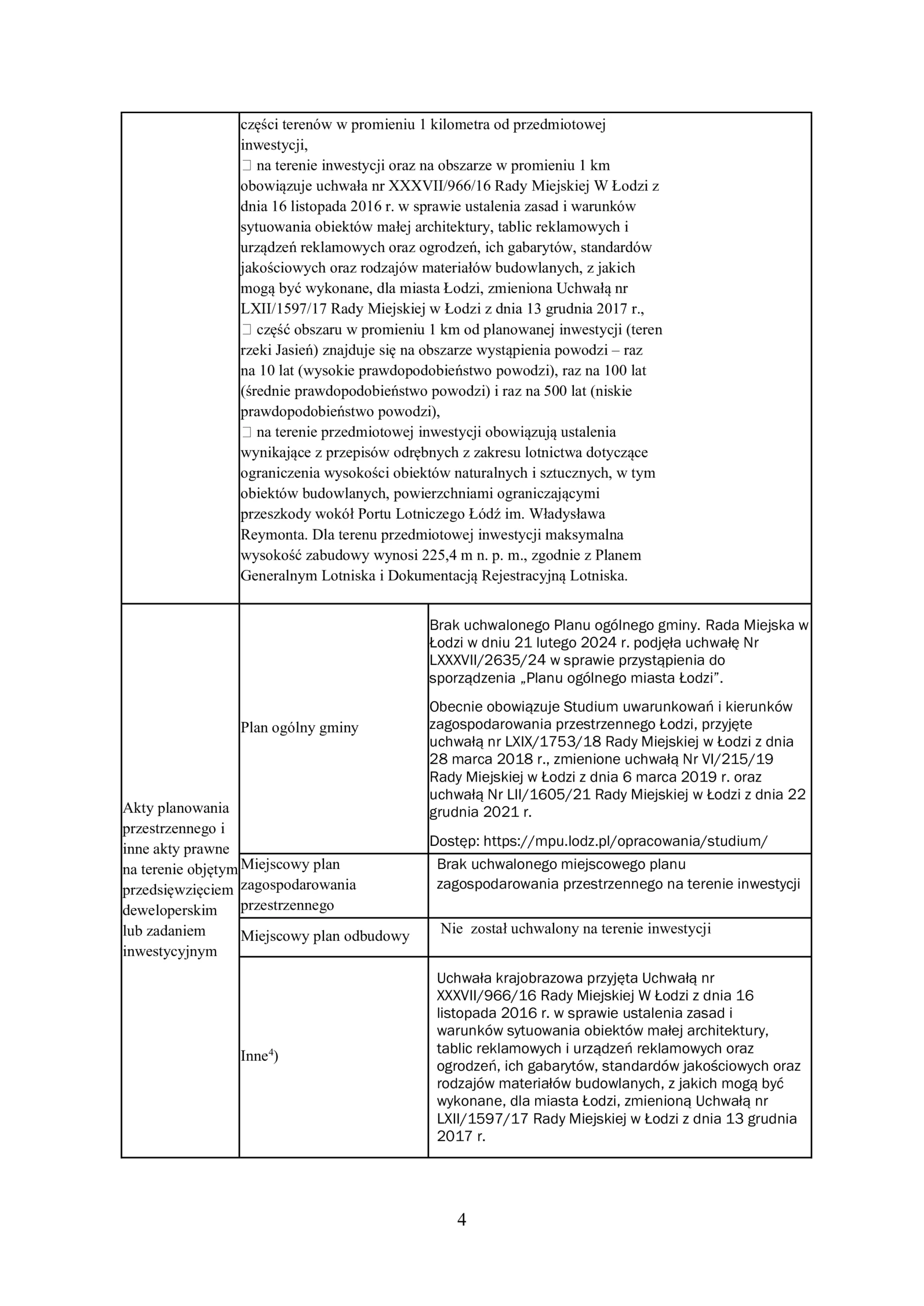 Przystań Retkinia