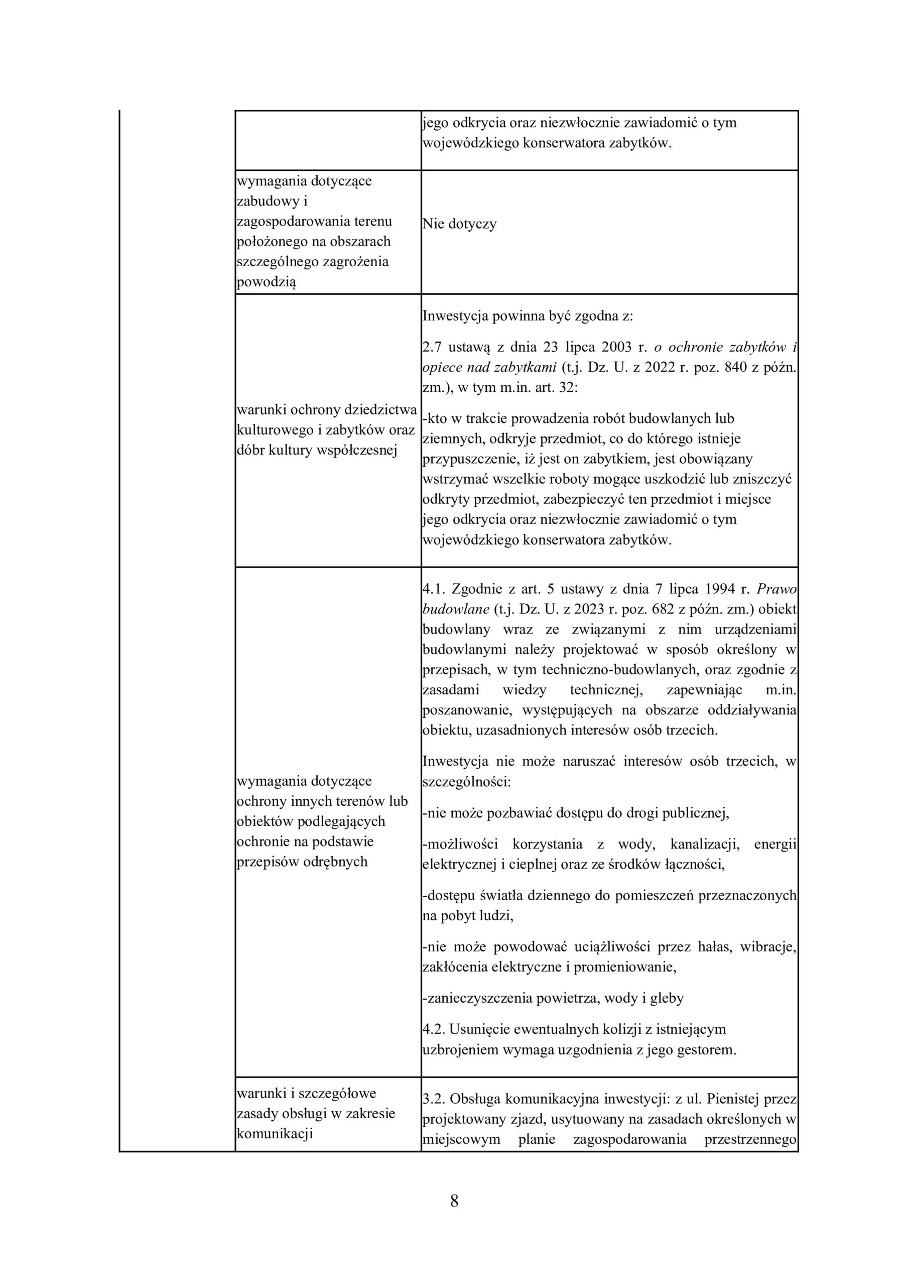 Przystań Retkinia