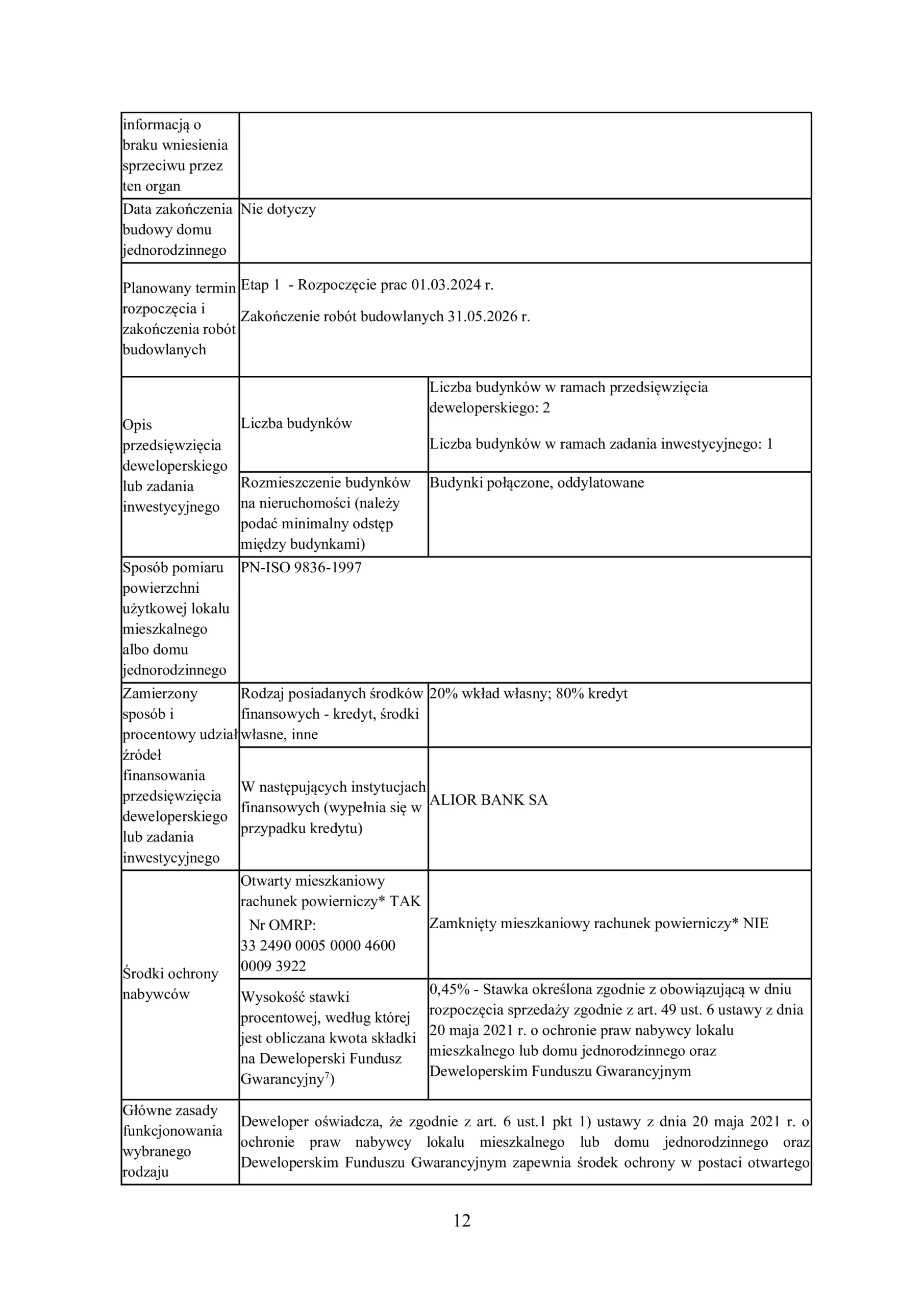 Przystań Retkinia