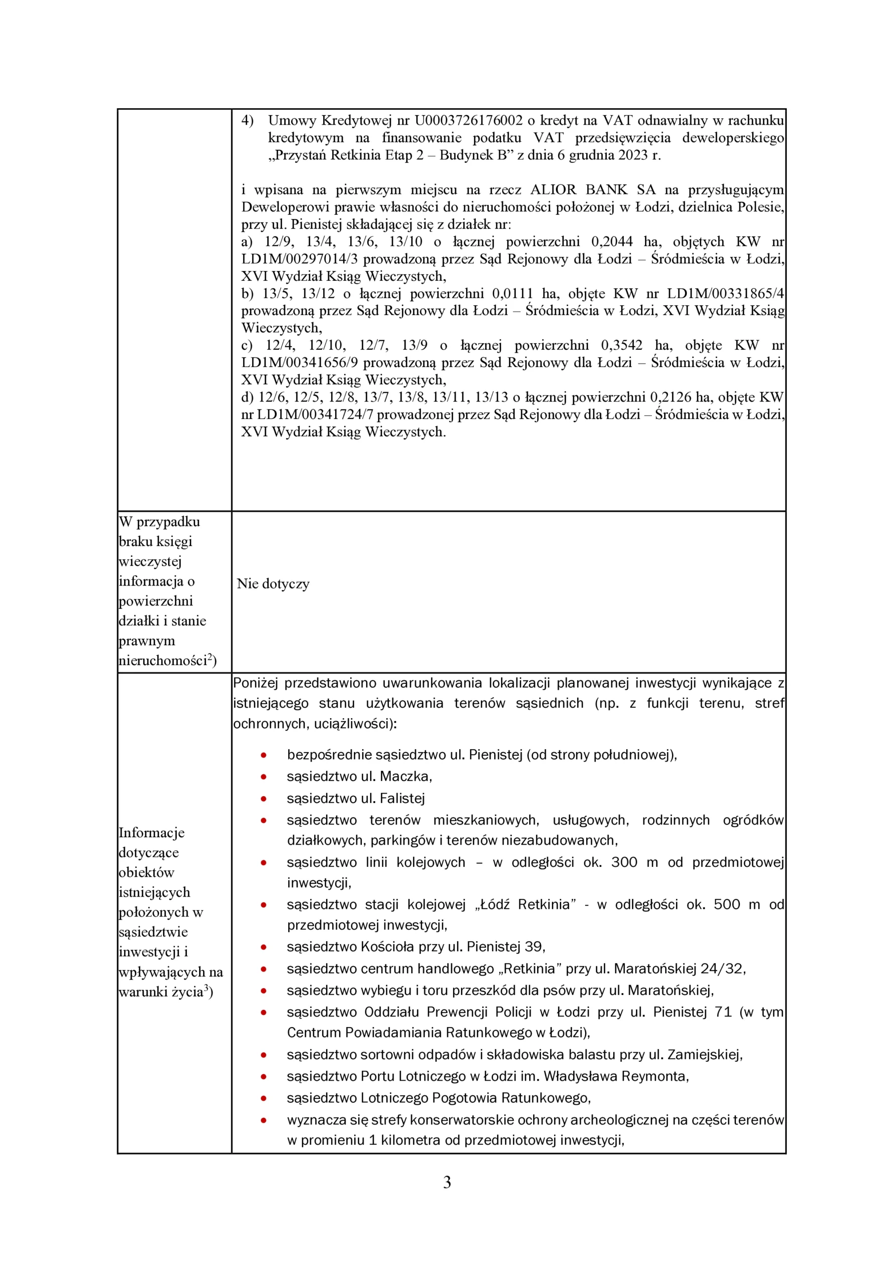 Przystań Retkinia