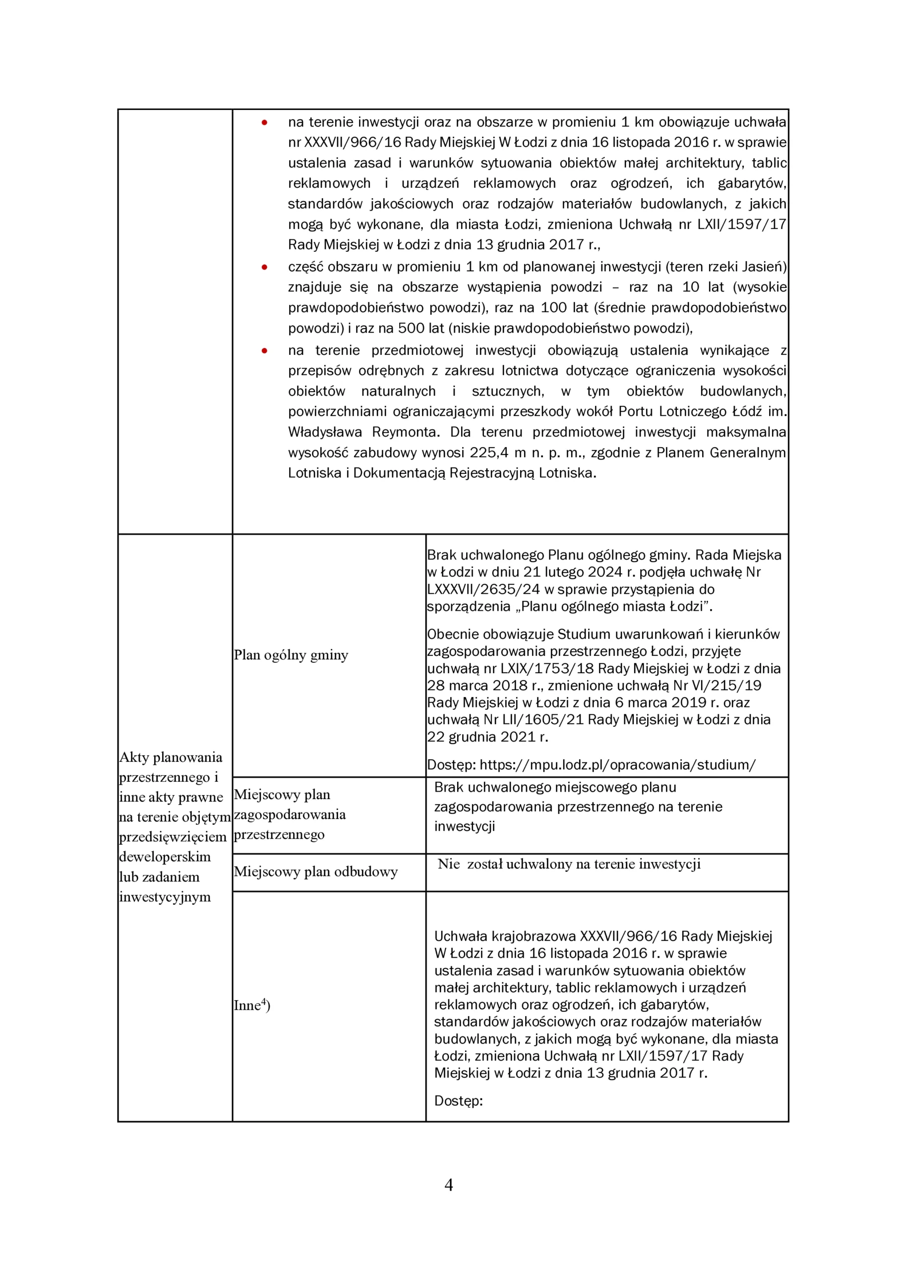 Przystań Retkinia