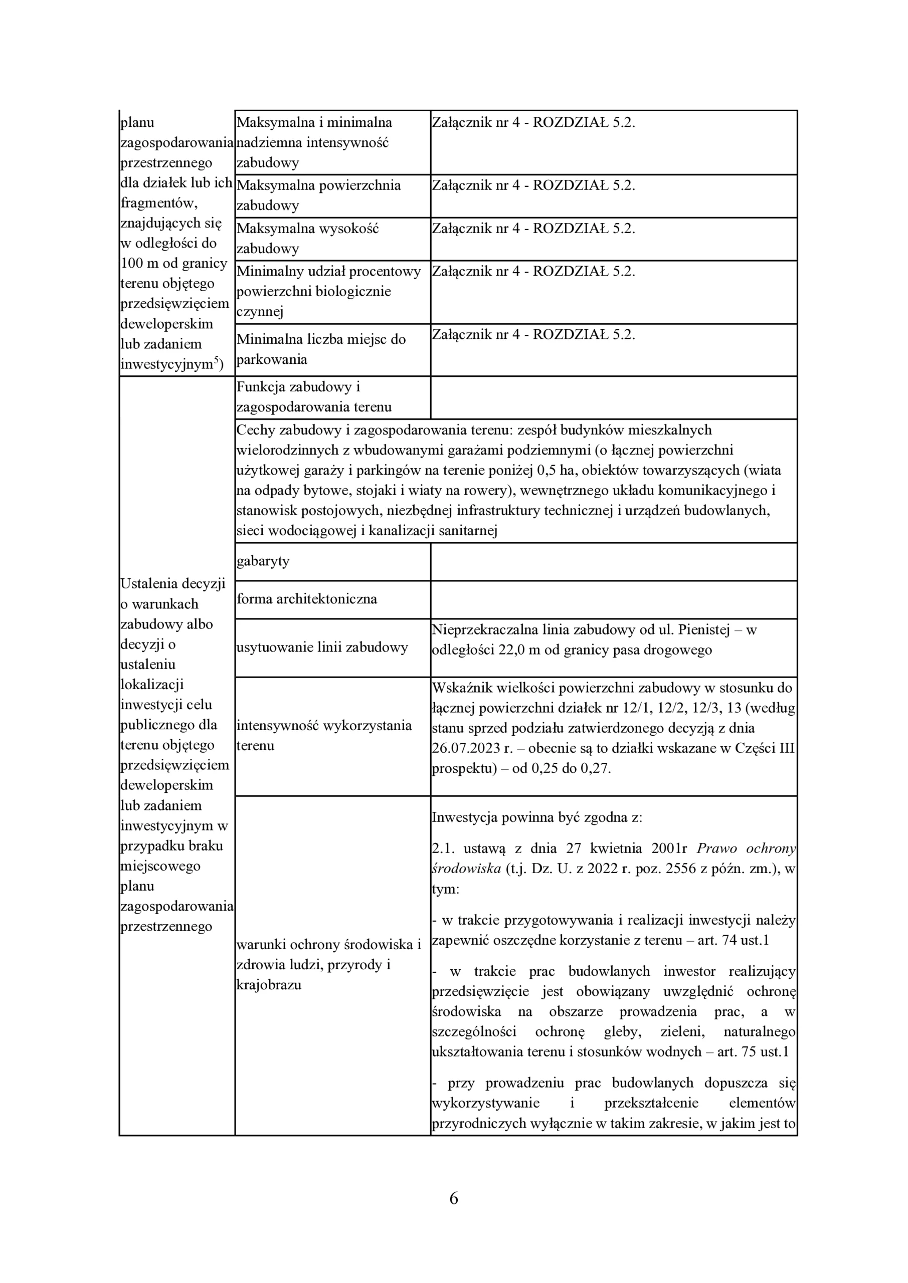 Przystań Retkinia