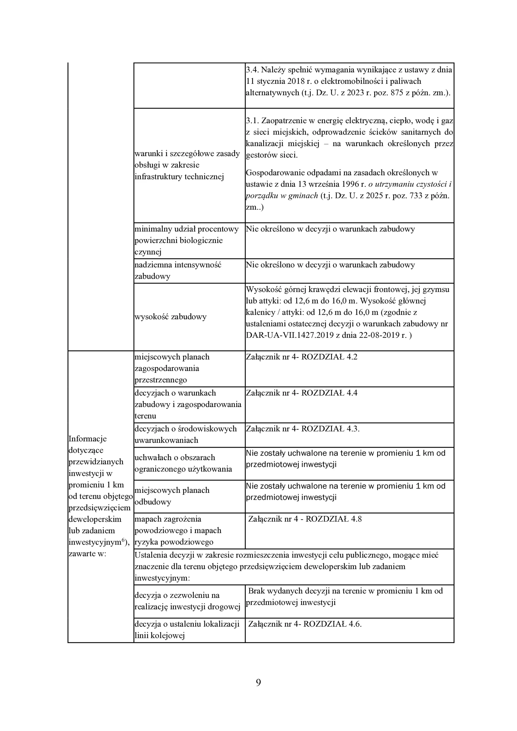 Przystań Retkinia
